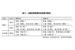 渡边雄太本届世界杯场均上场35分钟 得到14.8分6.2板1.8帽0.6断